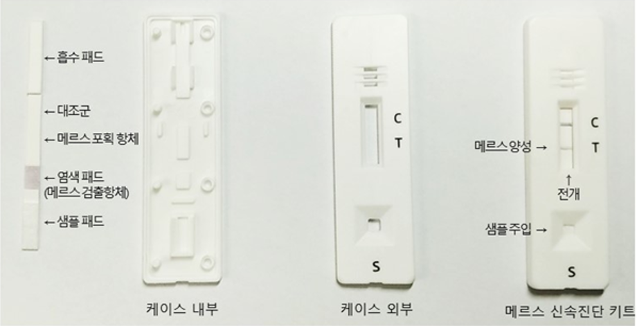 현장서 20분내 메르스 감염여부 진단기술 상용화 첫발 이미지