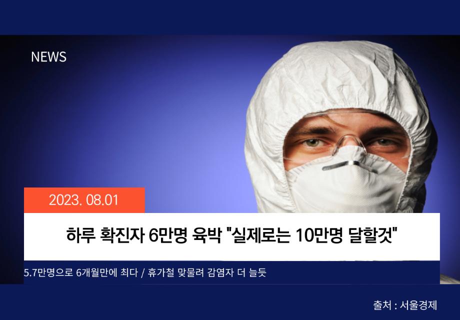 [서울경제] 하루 확진자 6만명 육박 이미지