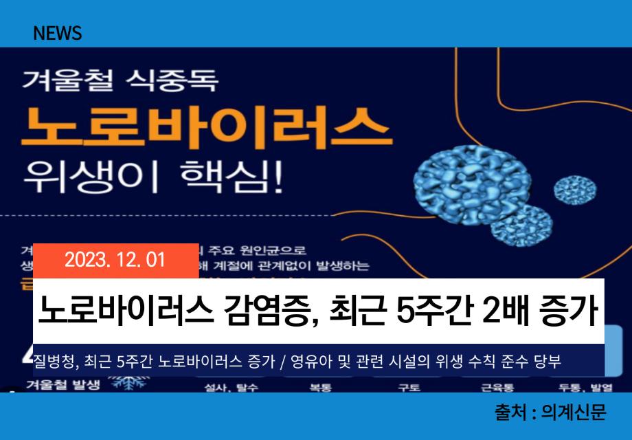 [의계신문] 노로바이러스 감염증, 최근 5주간 2배 증가 이미지