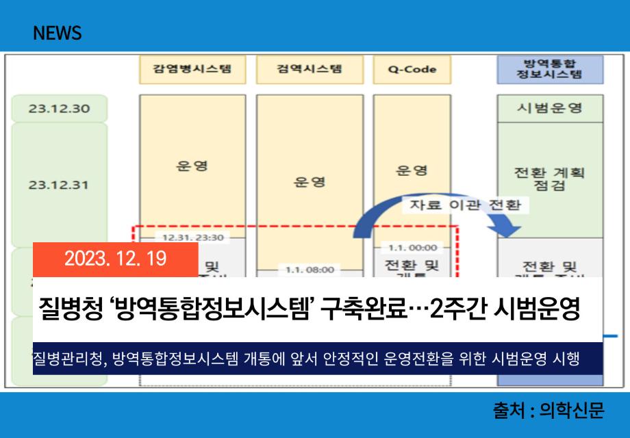 [의학신문] 질병청 ‘방역통합정보시스템’ 구축완료…2주간 시범운영 이미지