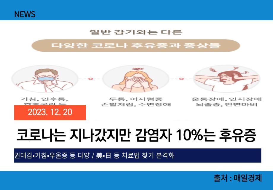 [매일경제] 코로나는 지나갔지만 감염자 10%는 후유증 이미지