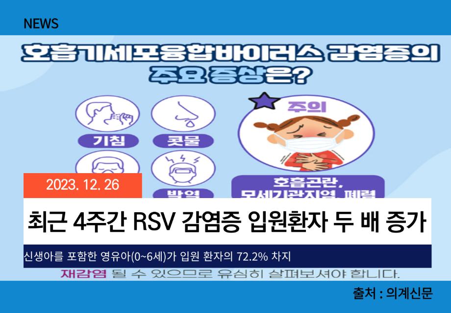 [의계신문] 최근 4주간 RSV 감염증 입원환자 두 배 증가 이미지