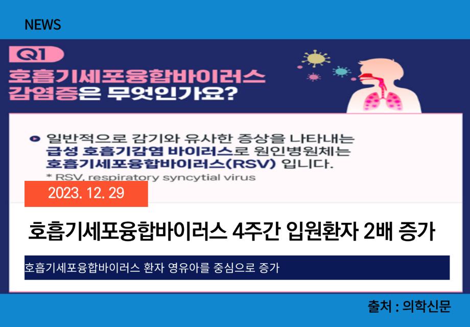 [의학신문] 호흡기세포융합바이러스 4주간 입원환자 2배 증가 이미지