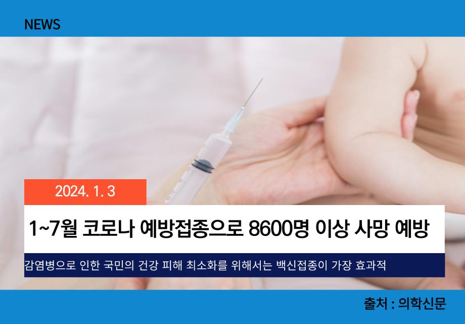 [의학신문] 1~7월 코로나 예방접종으로 8600명 이상 사망 예방 이미지