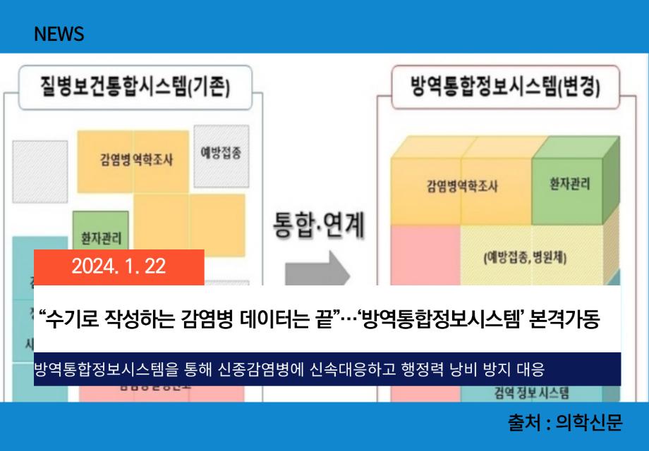 [의학신문] “수기로 작성하는 감염병 데이터는 끝”…‘방역통합정보시스템’ 본격가동 이미지