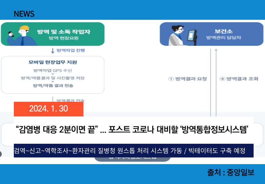 [중앙일보] “감염병 대응 2분이면 끝” ... 포스트 코로나 대비할 ‘방역통합정보시스템’ 이미지