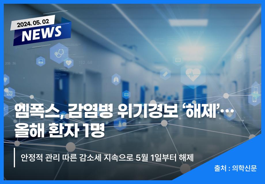 [의학신문] 엠폭스, 감염병 위기경보 ‘해제’…올해 환자 1명 이미지