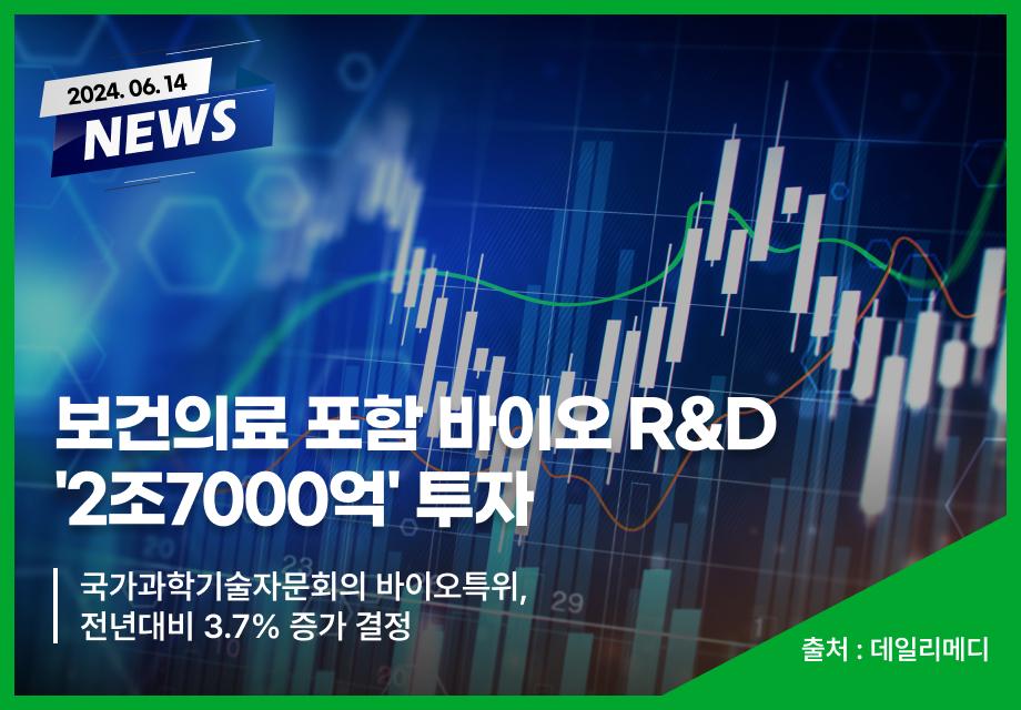 [데일리메디] 보건의료 포함 바이오 R&D '2조7000억' 투자 이미지