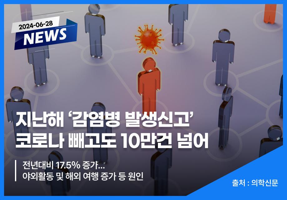 [의학신문] 지난해 ‘감염병 발생신고’ 코로나 빼고도 10만건 넘어 이미지