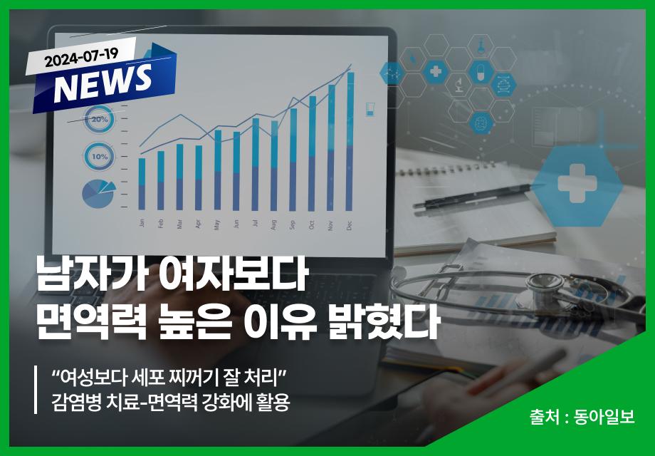 [동아일보] 남자가 여자보다 면역력 높은 이유 밝혔다 이미지